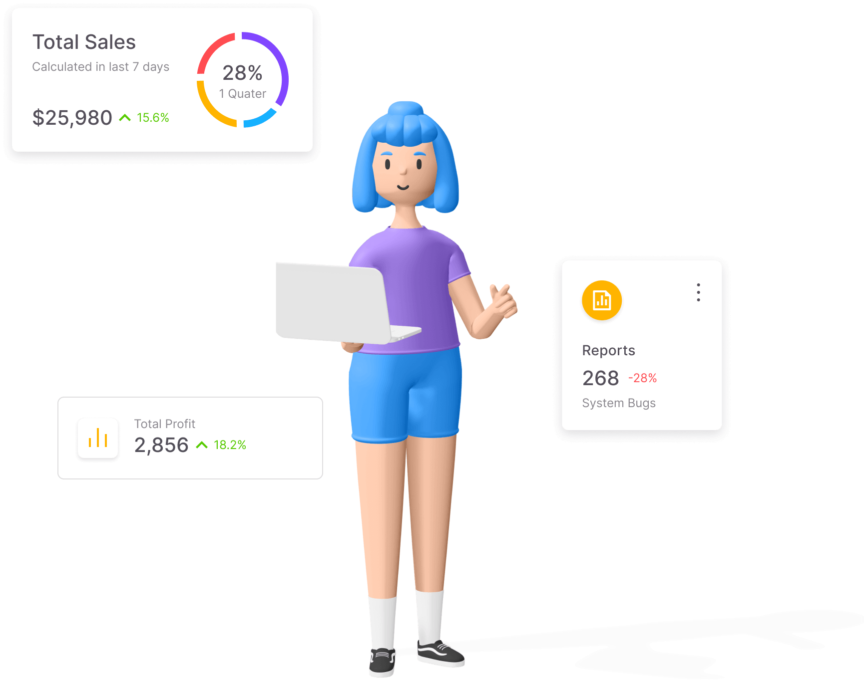 تصویر شخصیت