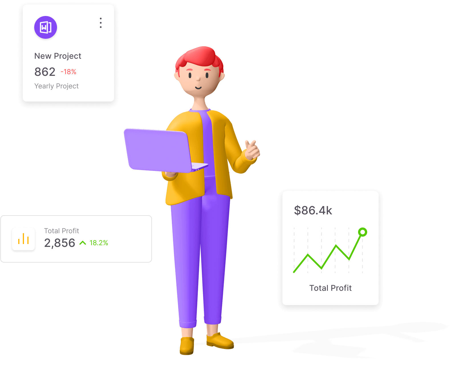 تصویر شخصیت